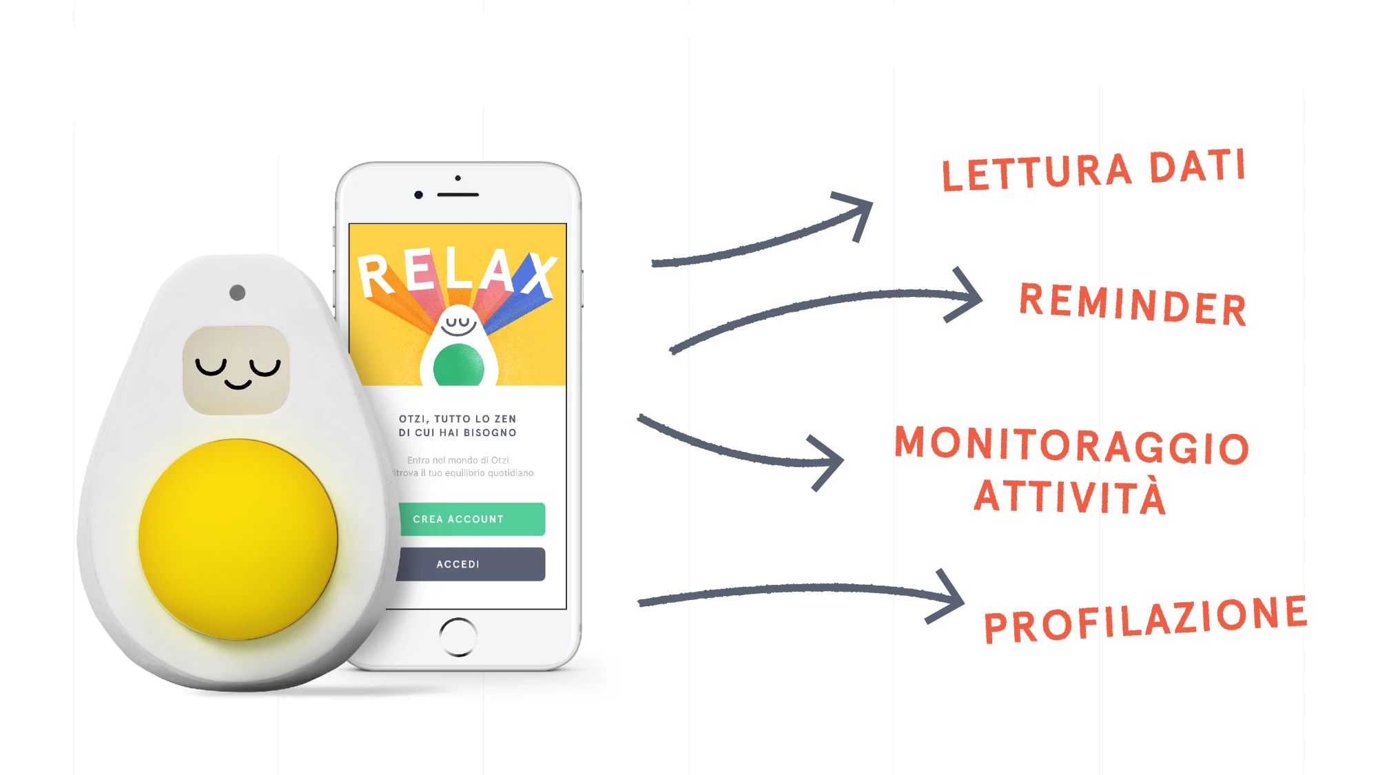OTZI product and app system
